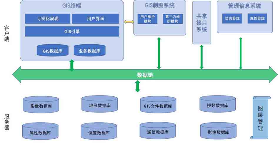 维多利亚老品牌vic(集团)官方网站